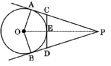 figure for this question